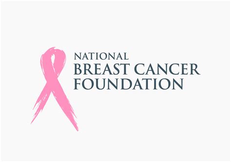National Breast Cancer Foundation, Inc. logo