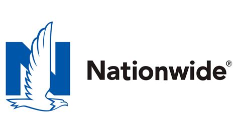 Nationwide Insurance Bundling