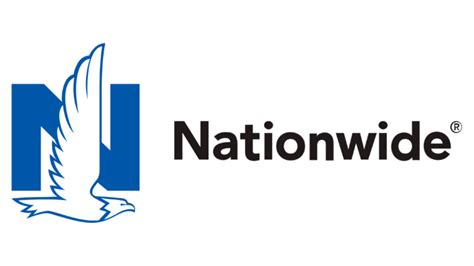 Nationwide Insurance Home Insurance