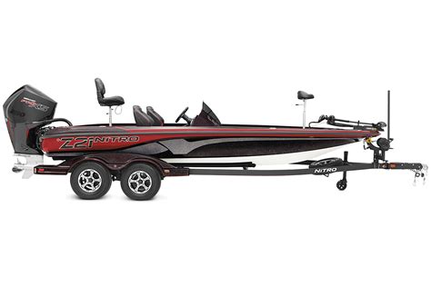 Nitro Fishing Boats Z21 logo