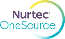 Nurtec logo