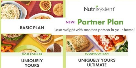 Nutrisystem Partner Plan logo