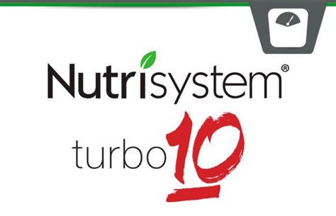 Nutrisystem Turbo 10 logo