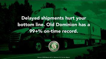 Old Dominion Freight Line TV Spot, 'On-Time, Damage-Free Delivery'