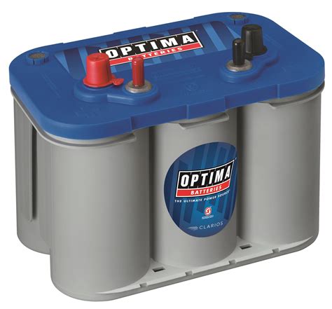 Optima Batteries BLUETOP tv commercials