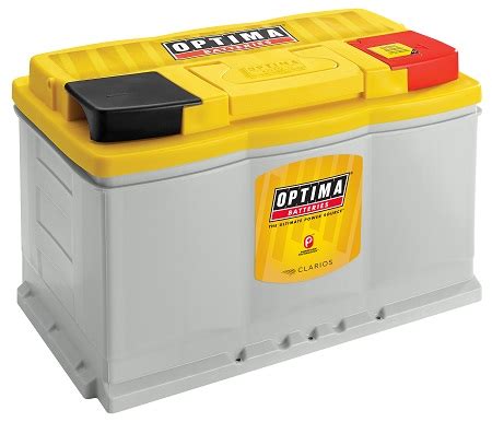 Optima Batteries YELLOWTOP H6 logo