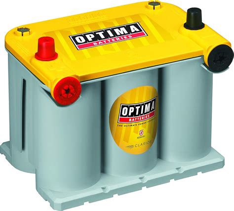 Optima Batteries YELLOWTOP logo