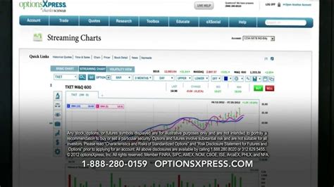 OptionsXpress TV Spot, 'Appreciation' created for Charles Schwab