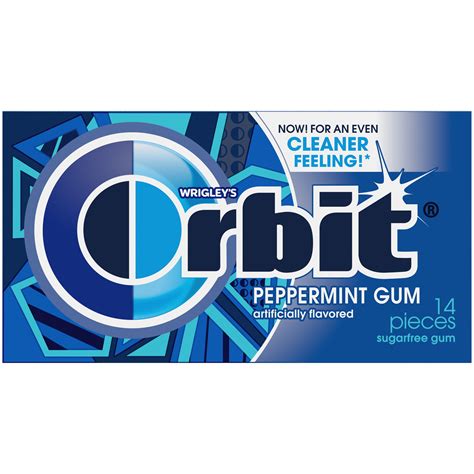 Orbit Peppermint tv commercials