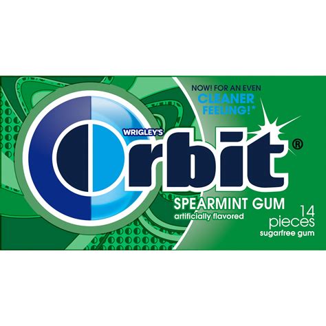 Orbit Spearmint Gum tv commercials