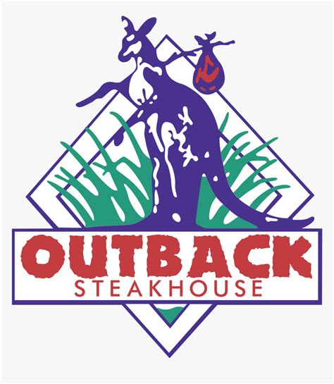 Outback Steakhouse Steak & Lobster tv commercials