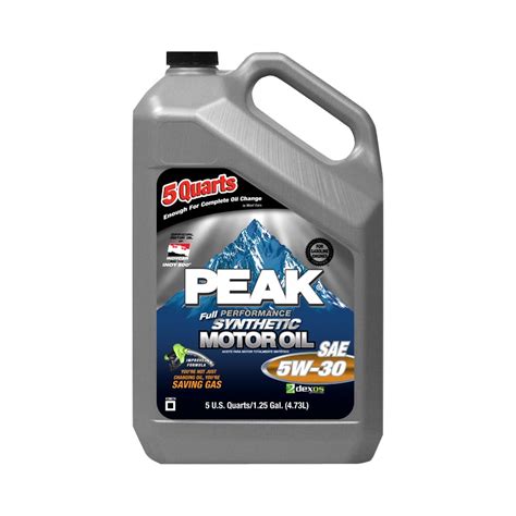 PEAK Synthetic Motor Oil logo