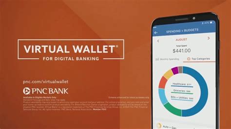 PNC Bank Virtual Wallet TV commercial - Calendar