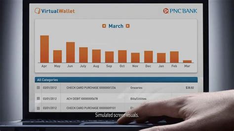 PNC Bank Virtual Wallet TV Spot, 'Control Freak' featuring Ron Robinson