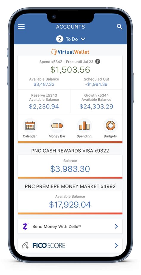 PNC Financial Services Virtual Wallet for Digital Banking logo