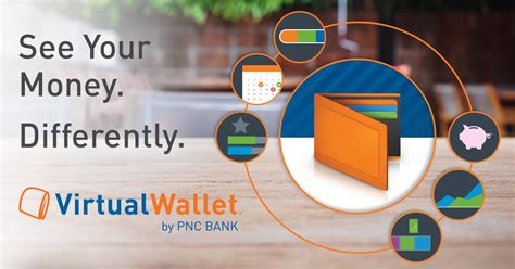 PNC Financial Services Virtual Wallet logo