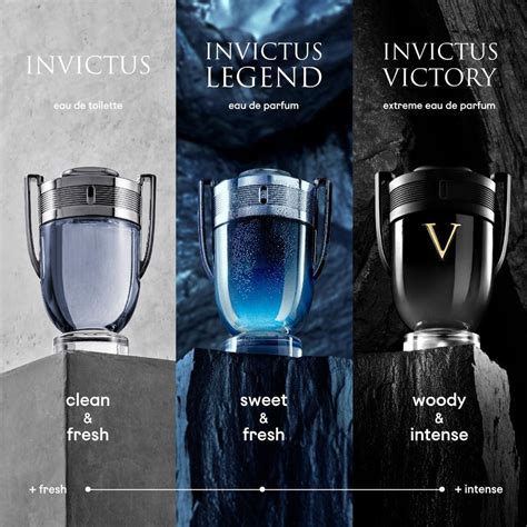 Paco Rabanne Invictus