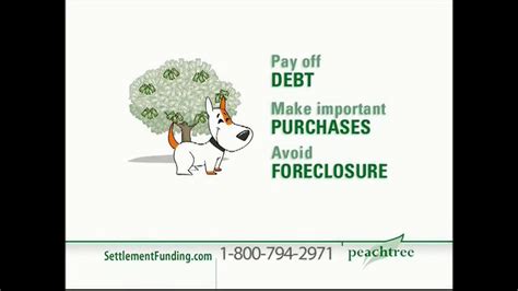 Peachtree Financial TV Commercial For Get Rid Of Debt Dog Animation