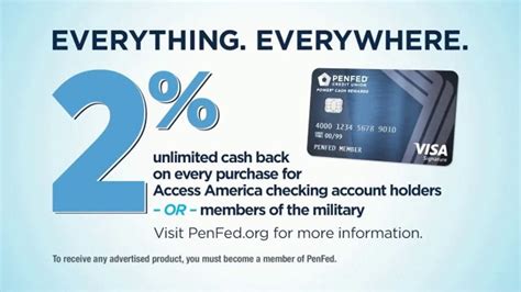 PenFed Power Cash Rewards VISA TV Spot, 'Cash Back on Every Purchase' created for PenFed (Credit Card)