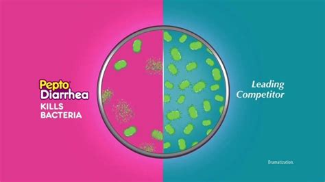 Pepto-Bismol Diarrhea TV Spot, 'Coats & Kills Bacteria to Treat Diarrhea at its Source'