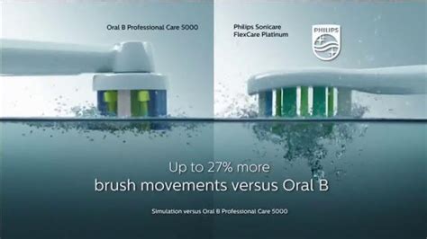 Philips Sonicare TV Spot, 'Innovative Technology'