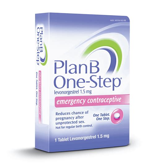 Plan B One-Step TV commercial - No B.S. Just Plan B One-Step
