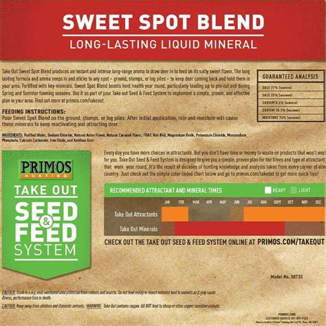 Primos Take Out Sweet Spot Blend logo