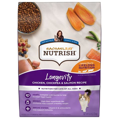 Rachael Ray Nutrish Longevity – Chicken with Chickpeas & Salmon Recipe logo