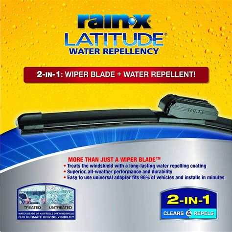 Rain-X Latitude Water Repellency 2-in-1 Wiper Blades