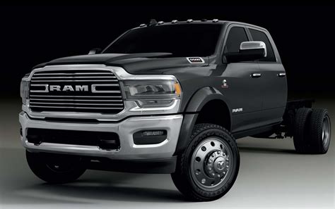 Ram Trucks 5500 Limited Chassis Cab logo