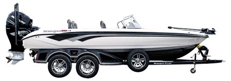 Ranger Boats FS Pro Series