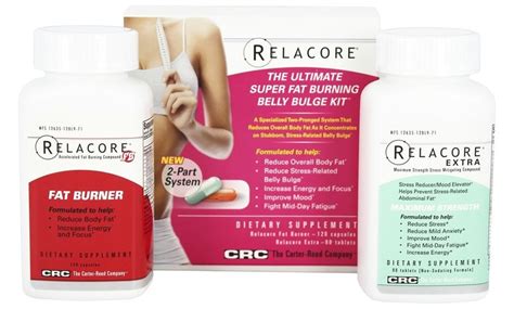 Relacore Weight Loss Pill logo