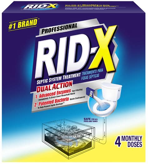 Rid-X RV Septic-Pac logo