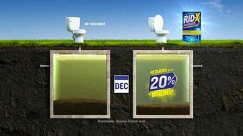 Rid-X TV Spot, 'Pressure on Septic System'