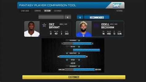 SAP Player Comparison Tool TV commercial - So Far This Season