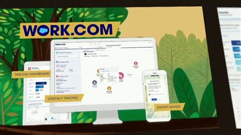 Salesforce Work.com TV Spot, 'The Right Tools' created for Salesforce