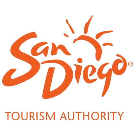 San Diego Tourism Authority TV commercial - Happy Today