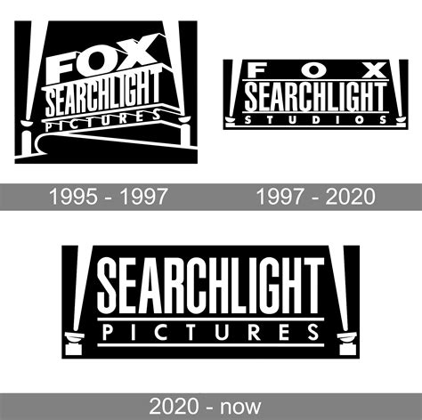 Searchlight Pictures logo