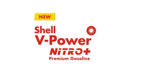 Shell V-Power Nitro+ tv commercials