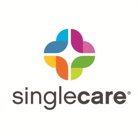 SingleCare TV commercial - I Think We Got It