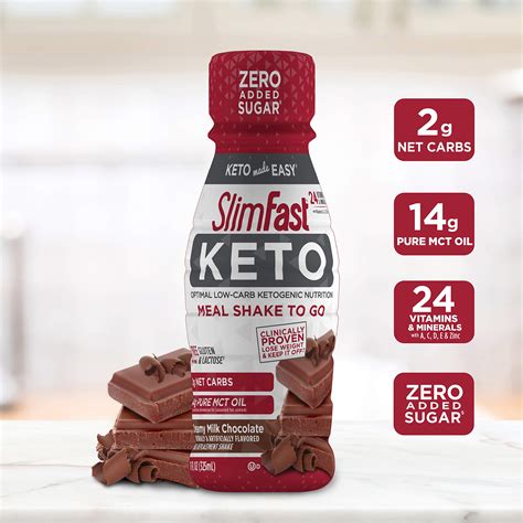 SlimFast Keto Meal Shake to Go Chocolate tv commercials