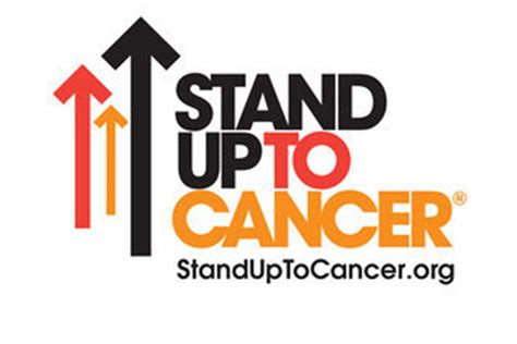 Stand Up 2 Cancer Donations with Mastercard logo