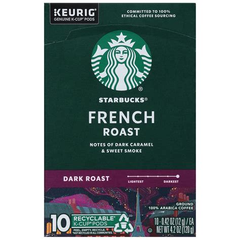 Starbucks (Beverages) French Roast K-Cups tv commercials