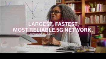 T-Mobile for Business TV commercial - Unconventional Thinking: Facebook Advertising on Us