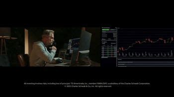 TD Ameritrade thinkorswim TV Spot, 'As Seriously as You Do'