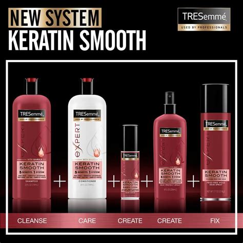 TRESemmé Keratin Smooth Shine Serum