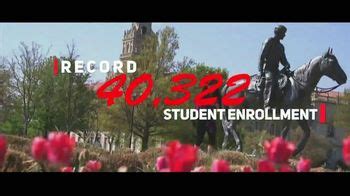 Texas Tech University TV Spot, 'The People' created for Texas Tech University