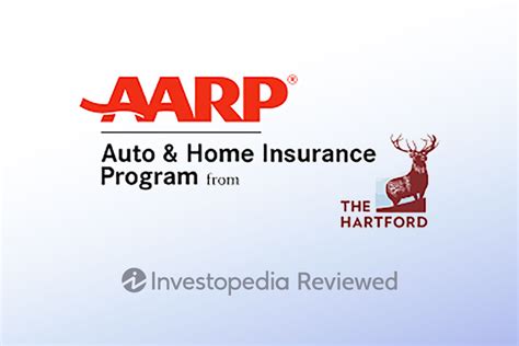 The Hartford AARP Auto & Home Insurance Program tv commercials