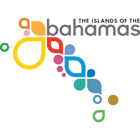 The Islands of the Bahamas tv commercials