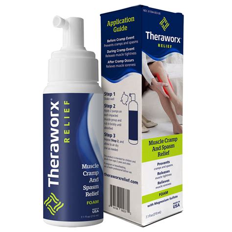 Theraworx Relief Joint Discomfort and Inflammation tv commercials